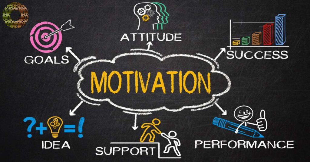 motivation-concept-with-business-elements-and-related-keywords